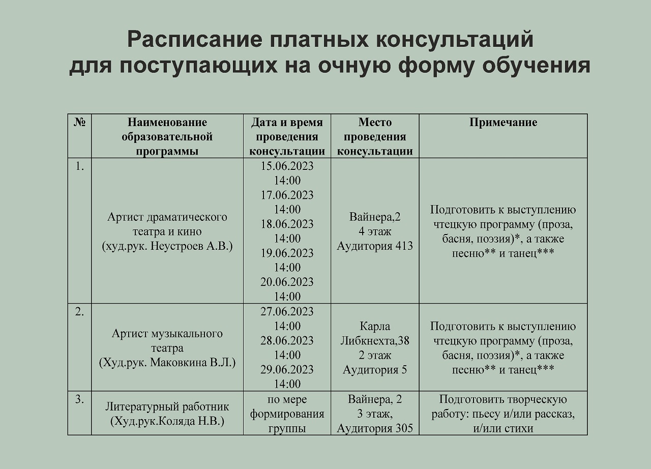 Расписание платных консультаций для поступающих на очную форму обучения